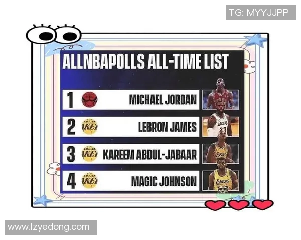 探索NBA十大球星的球衣号码背后的故事与意义